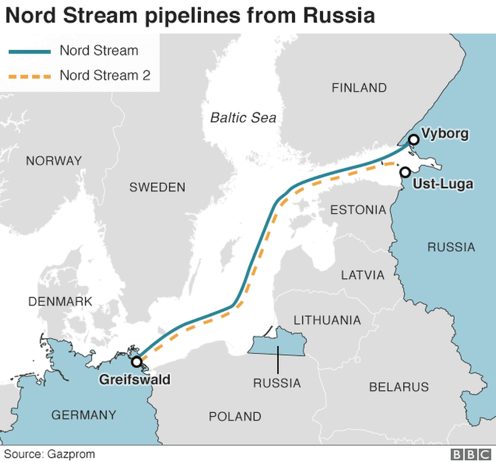 106987787 nord streams pipeline 640 nc
