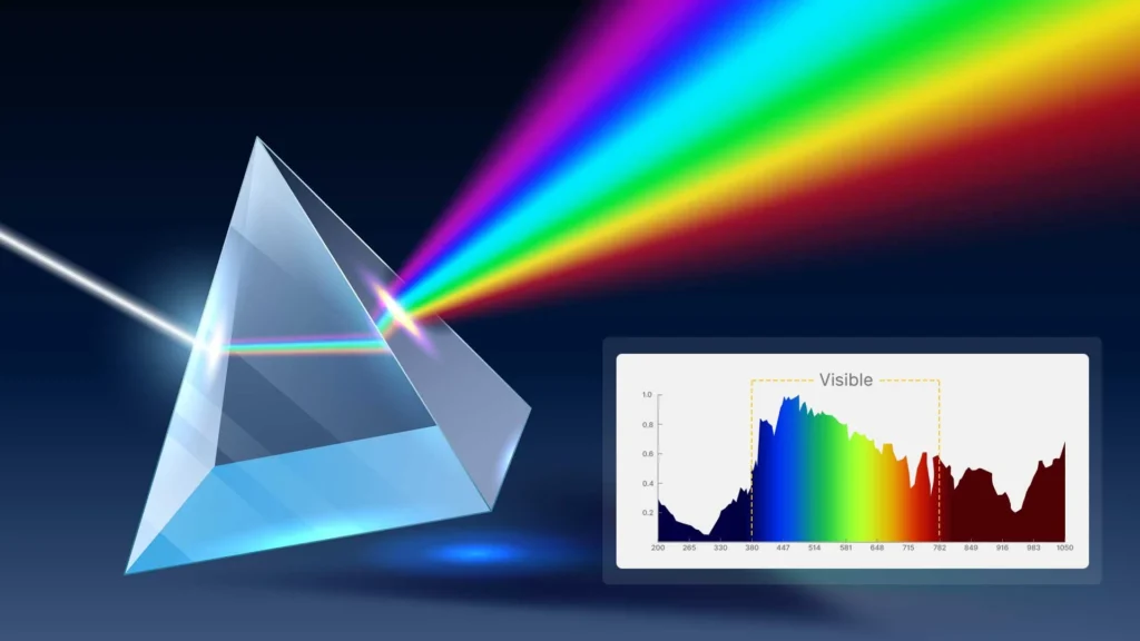 Light spectrum.jpg