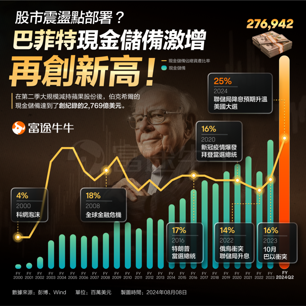 17231896490423615421053