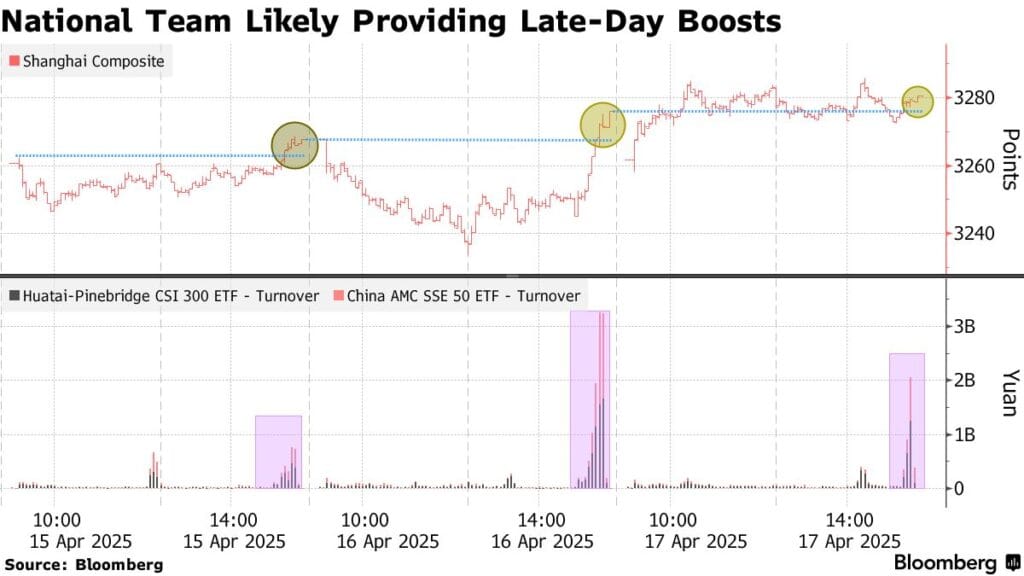 中国股市稳住了!幕后操盘手竟然是它?(feat. 特别国债、AI、DeepSeek、民营大佬) 10 1x 1 2