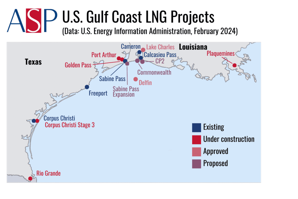 August LNG China report 26