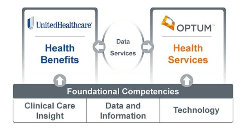 特朗普 vs. 美国制药卡特尔 第二次大战!第二篇: 特朗普挺身而出,彻底打破垄断!2026药价革命震撼来袭【feat。医疗危机、胰岛素降价、PBM改革、药品专利、制药垄断,瑞士关税】 10 16aWIDKHJjei qqzqZ9bOyw