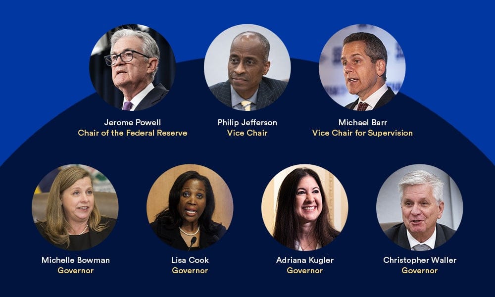 Central What is the FOMC inset 1